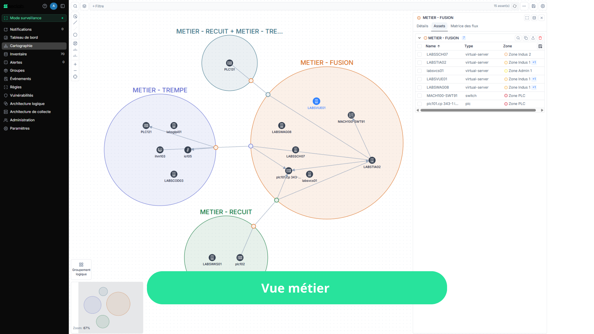 Interface Seclab Xplore qui présente la vue métier de la cartographie réseau OT
