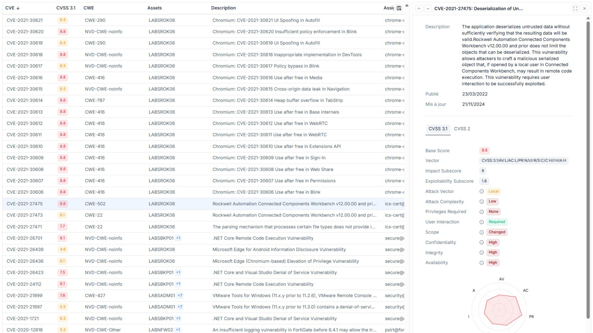 Interface Seclab Xplore affichant la liste des vulnérabilités identifiées par la cartographie réseau OT