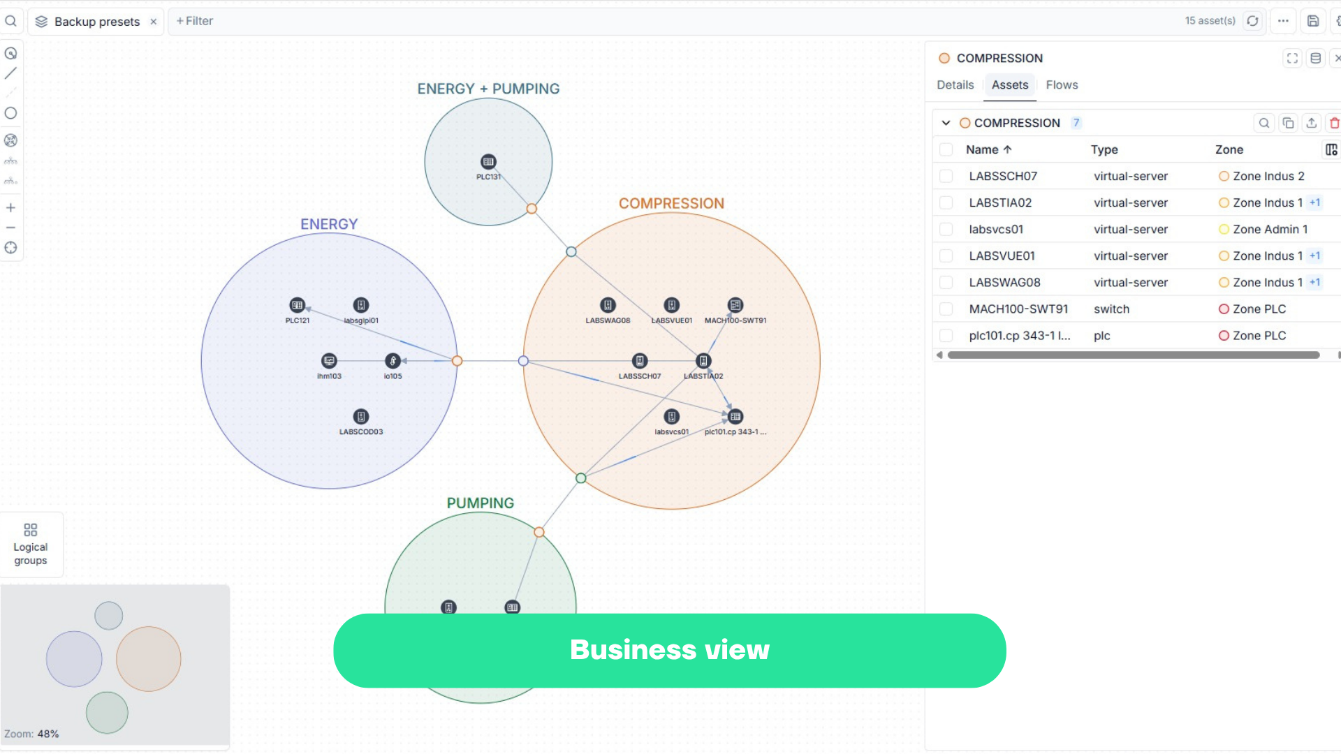 Seclab Xplore Interface that represents a business view for the OT Network Mapping