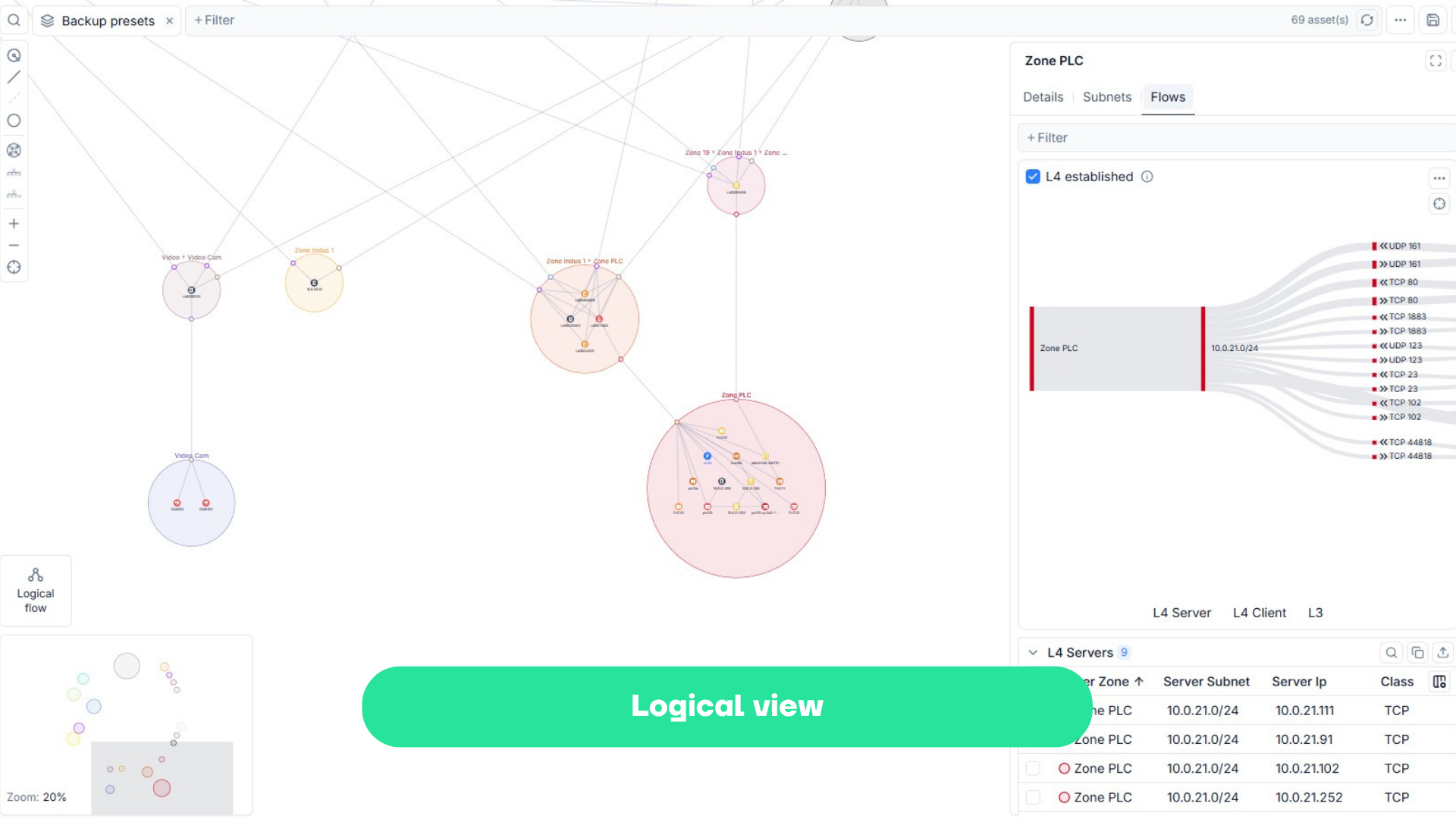 Seclab Xplore Interface that represents a logical view for the OT Network Mapping