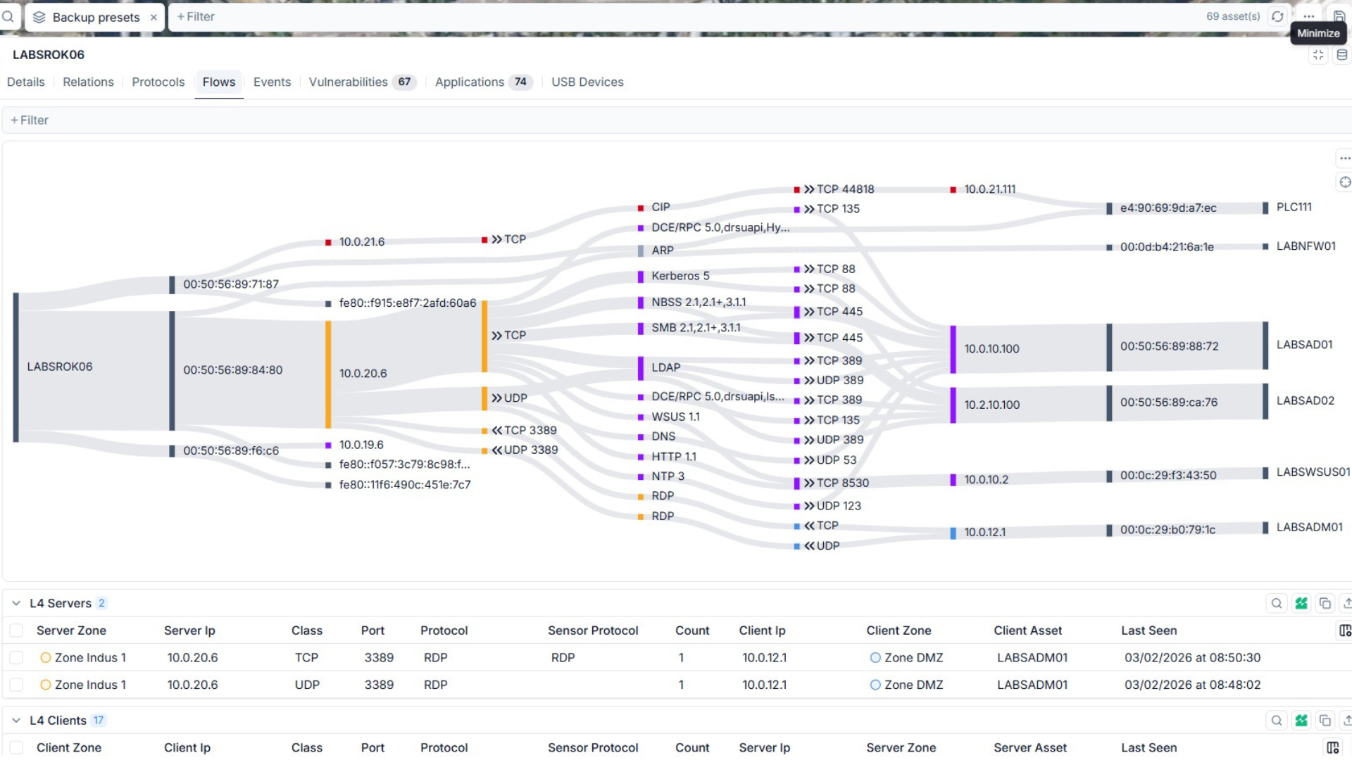 Seclab Xplore interface displaying a network flow matrix from OT network mapping