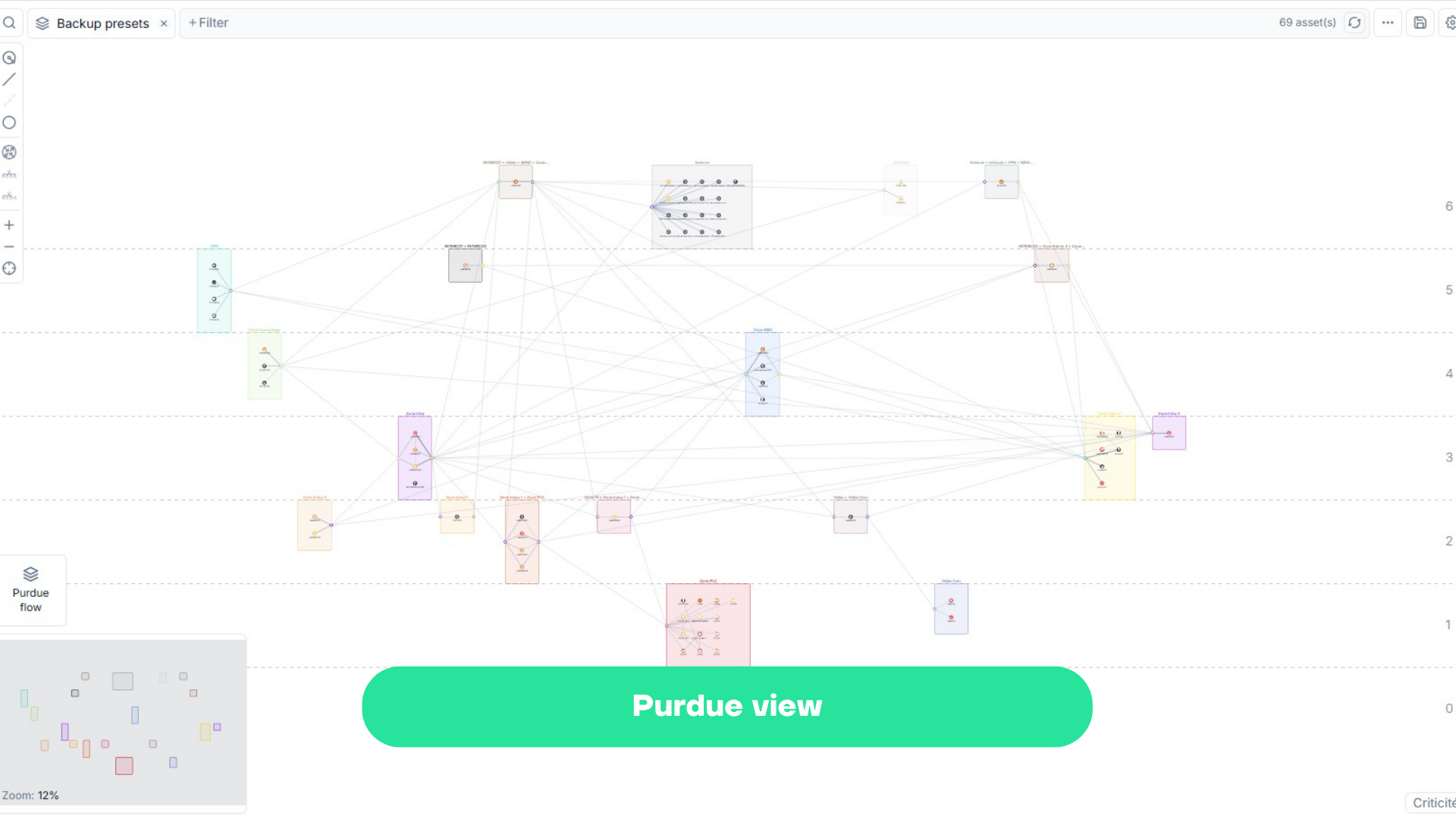 Seclab Xplore Interface that represents a Purdue view for the OT Network Mapping
